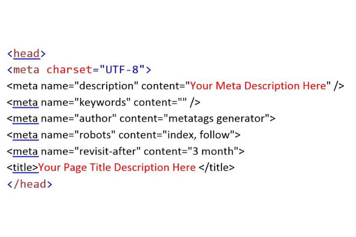 Use the Tag Appropriately-Technical SEO