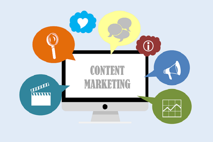 Content Marketing Work